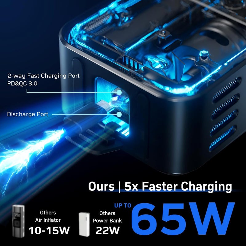 Denix MotorX Tire Inflator Portable Air Compressor 2nd Generation, Large Tire Inflator Speed Level 30 Seconds Fast Inflation Air Pump, 15000mAh Battery Capacity, 65W 5X Fast Charging, Deluxe Package. - Image 3